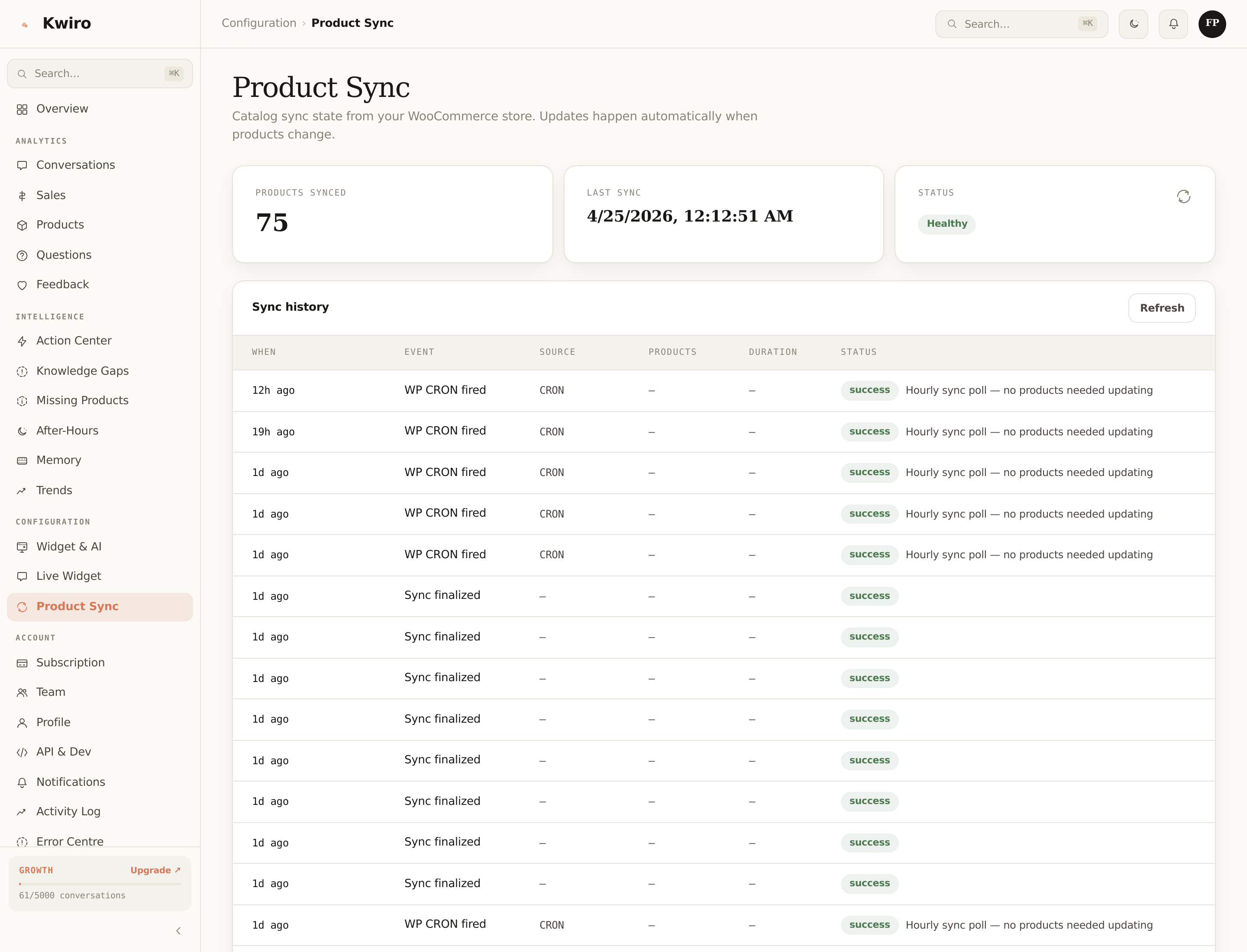 Product Sync page showing 75 products synced, last sync timestamp, Healthy status, and a long sync history table with WP-CRON entries and Sync-finalized events all marked success.